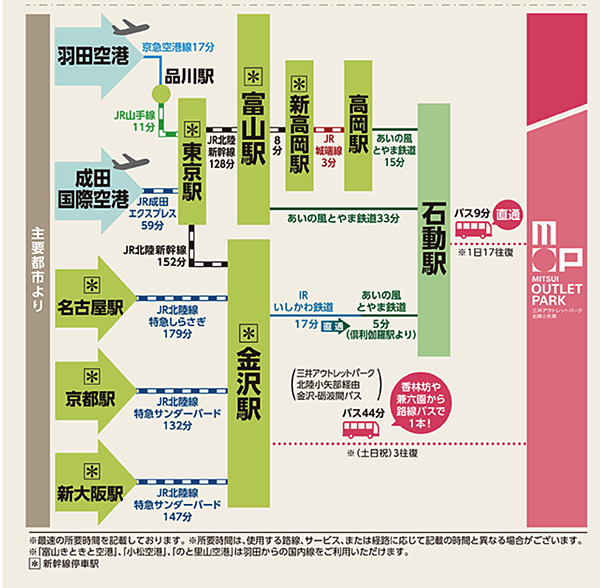 【富山縣 | 石川縣】北陸最好逛、最好買的 MITSUI O