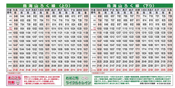 【秋田縣】（2024）搭乘由利高原鐵道，主題列車、玩具列車，