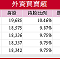 電動車機油-1000329.png