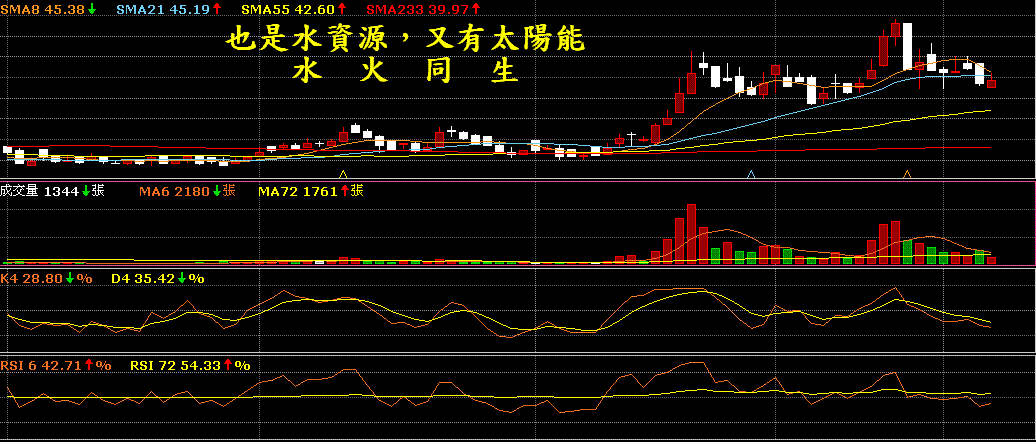 環境-1000307.GIF