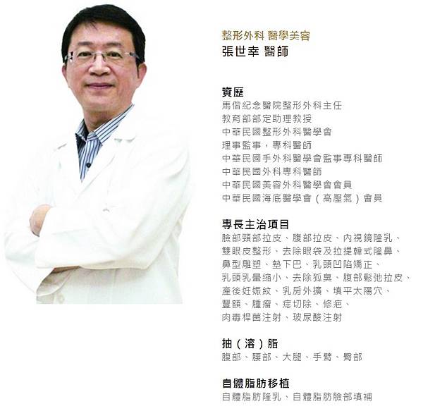 張世幸 張世幸