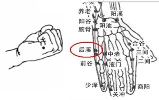 後溪穴.jpg