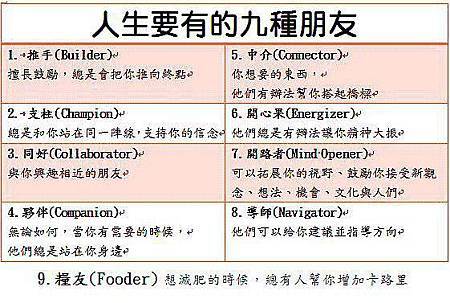 人生要有的九種朋友