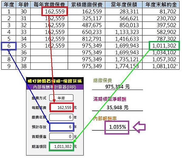 6年儲蓄-範例1.jpg