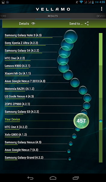 Lenovo A3000