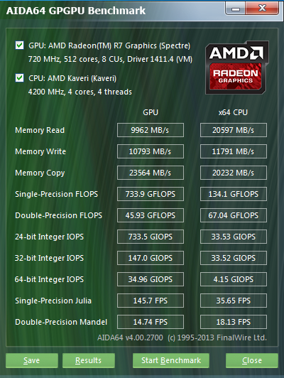 AIDA64 GPGPU Benchmark