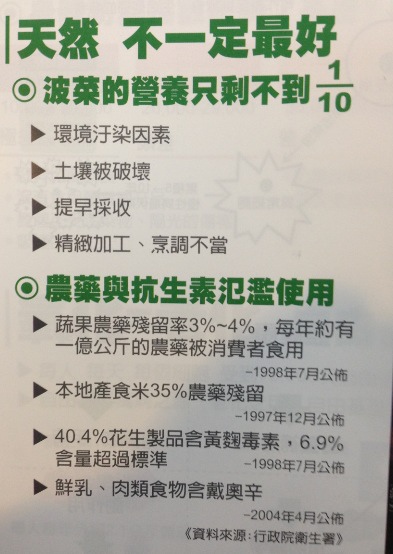 照片 照片