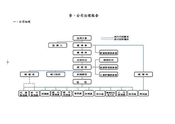 1102_頁面_012.jpg