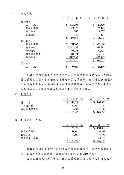 2011_1712_20120612F04_20120618_134629_頁面_126