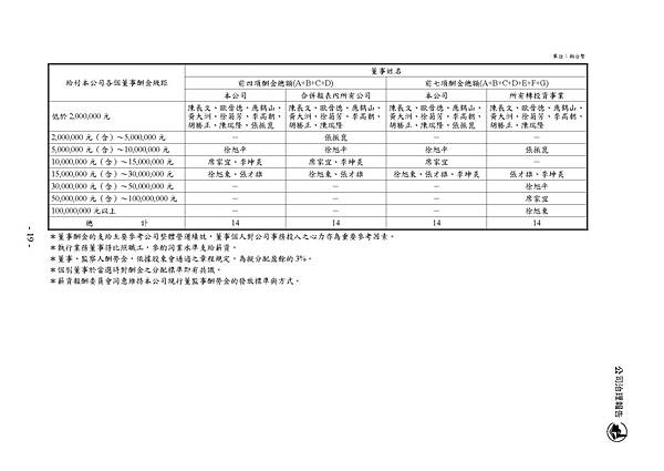 1102_頁面_023