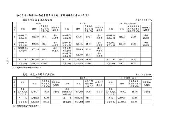 1102_頁面_064