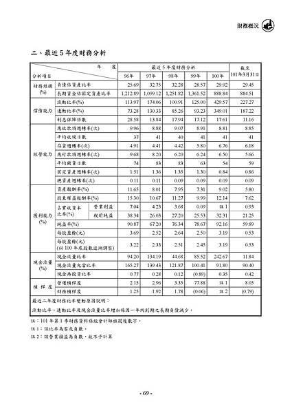 1102_頁面_073