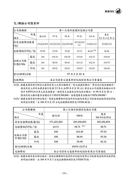 1102_頁面_055