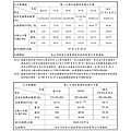 1102_頁面_055