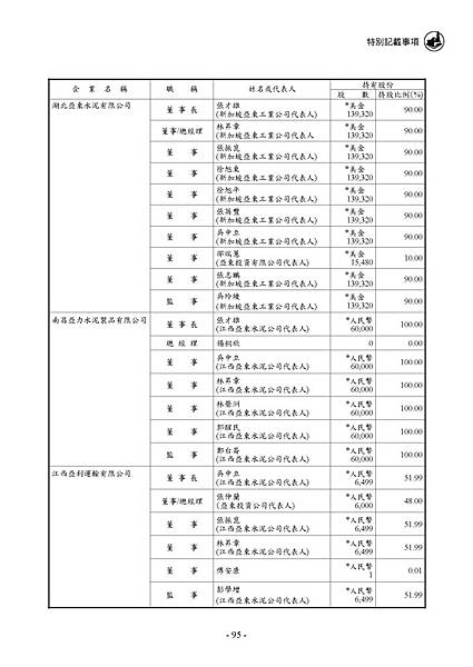 1102_頁面_099