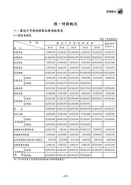 1102_頁面_071