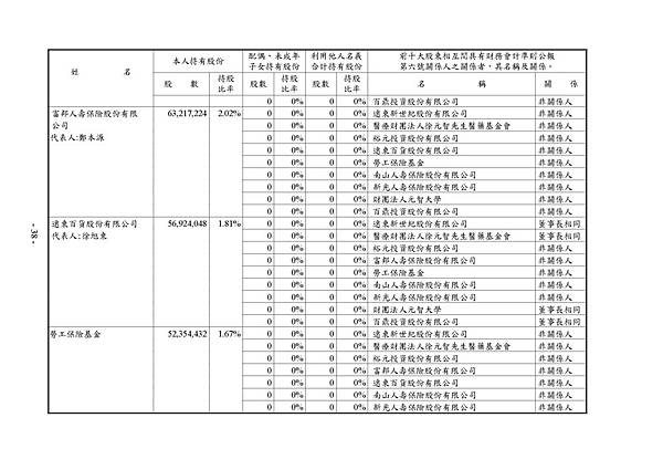 1102_頁面_042