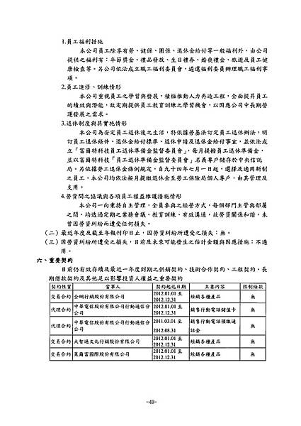 富爾特100年報_頁面_053