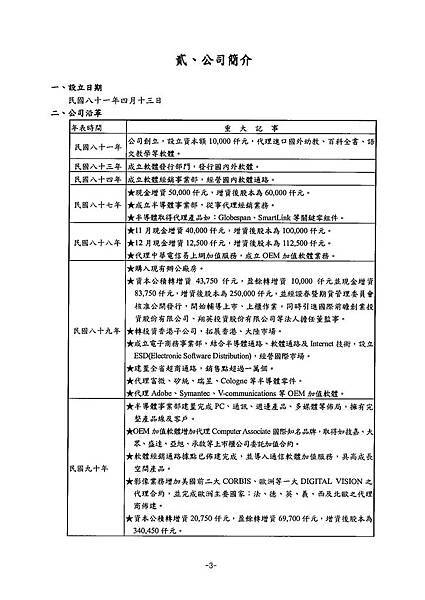 富爾特100年報_頁面_007