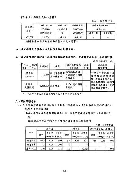 富爾特100年報_頁面_063