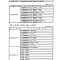 富爾特100年報_頁面_013