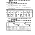 富爾特100年報_頁面_051