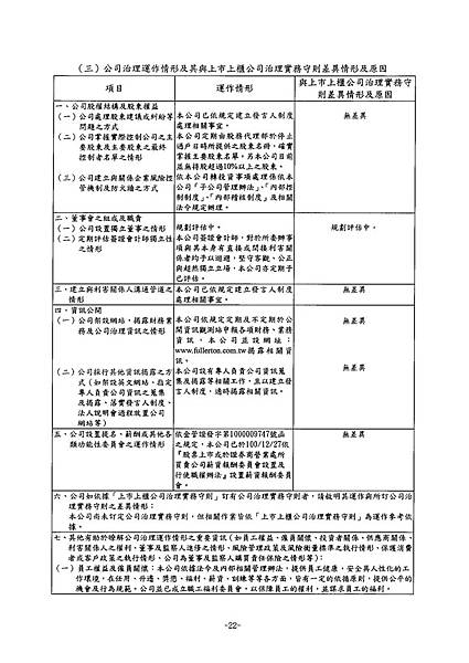 富爾特100年報_頁面_026