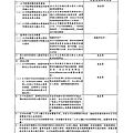 富爾特100年報_頁面_026