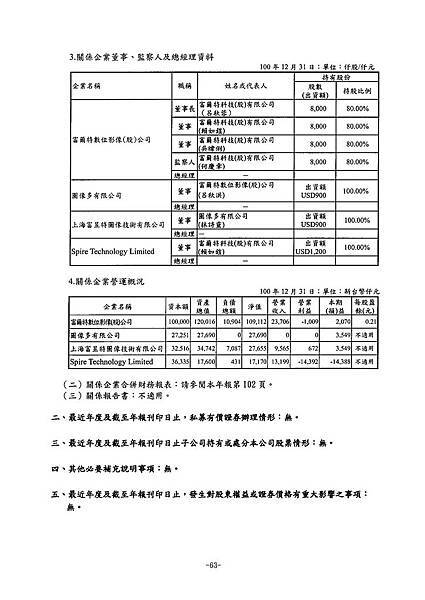 富爾特100年報_頁面_067