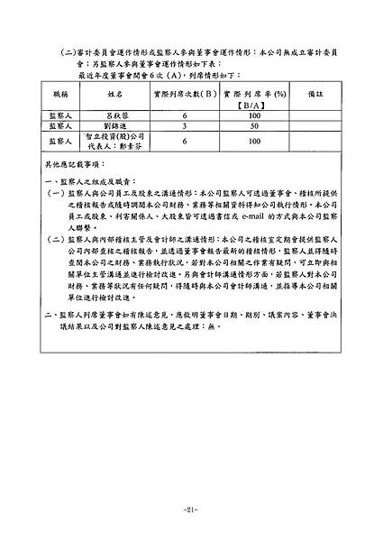 富爾特100年報_頁面_025