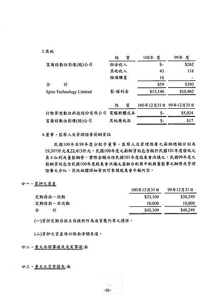 富爾特100年報_頁面_094