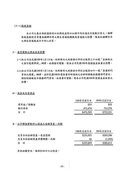 富爾特100年報_頁面_081