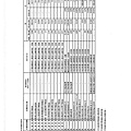 富爾特100年報_頁面_144