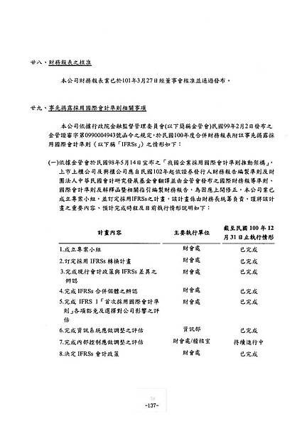 富爾特100年報_頁面_141