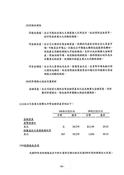 富爾特100年報_頁面_098