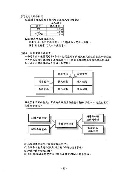 3545_頁面_37