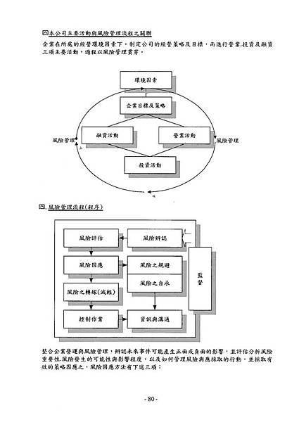 3545_頁面_84