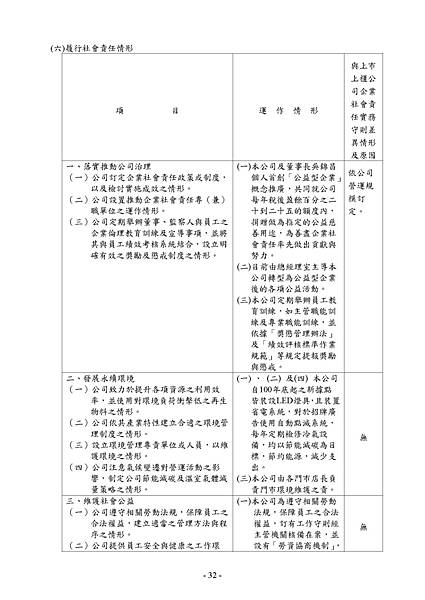 2011_6154_20120618F04_20120619_140333_頁面_033