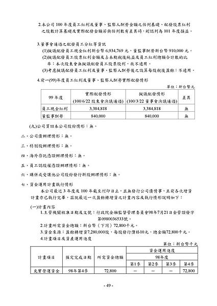 2011_6154_20120618F04_20120619_140333_頁面_050