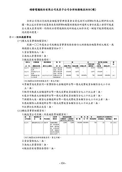 2011_6154_20120618F04_20120619_140333_頁面_125