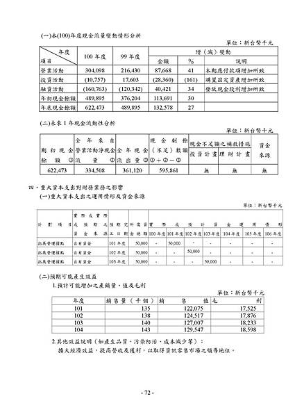 2011_6154_20120618F04_20120619_140333_頁面_073