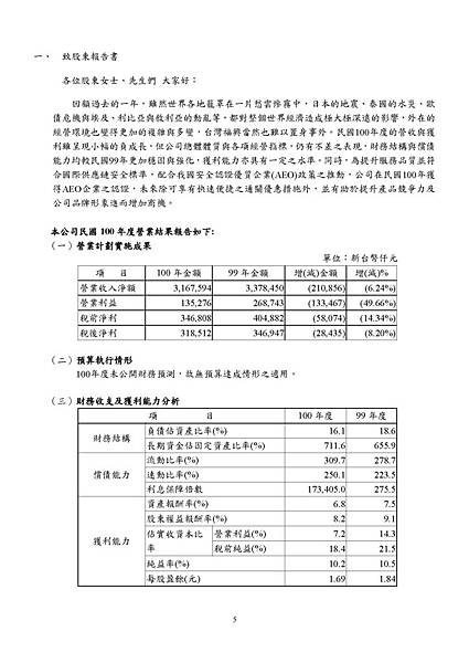 台灣福興100年報上傳檔_頁面_005