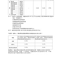 台灣福興100年報上傳檔_頁面_023