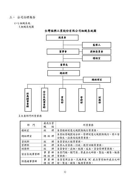 台灣福興100年報上傳檔_頁面_012