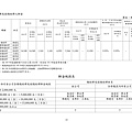 台灣福興100年報上傳檔_頁面_022