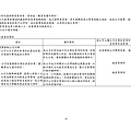 台灣福興100年報上傳檔_頁面_028