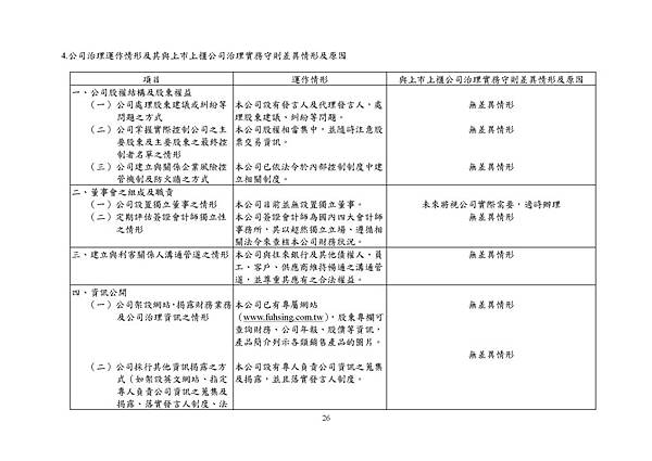 台灣福興100年報上傳檔_頁面_026