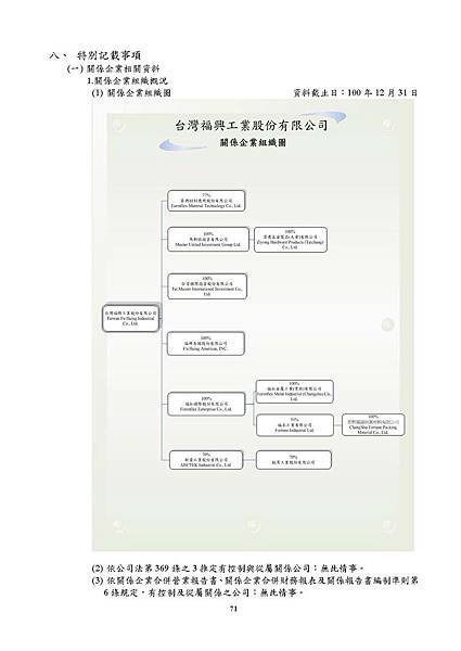 台灣福興100年報上傳檔_頁面_071