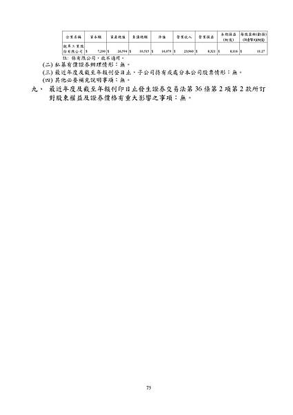 台灣福興100年報上傳檔_頁面_075