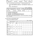 台灣福興100年報上傳檔_頁面_067